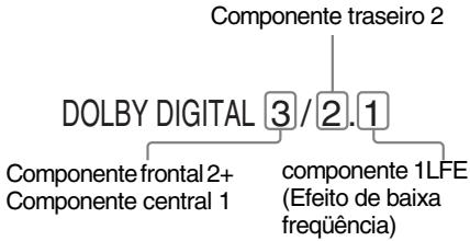 SONY SLV-D930GI - Visualizando as informações de áudio do disco DVD - 2