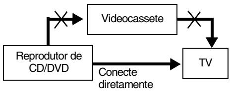SONY SLV-D930GI - Notas - 1