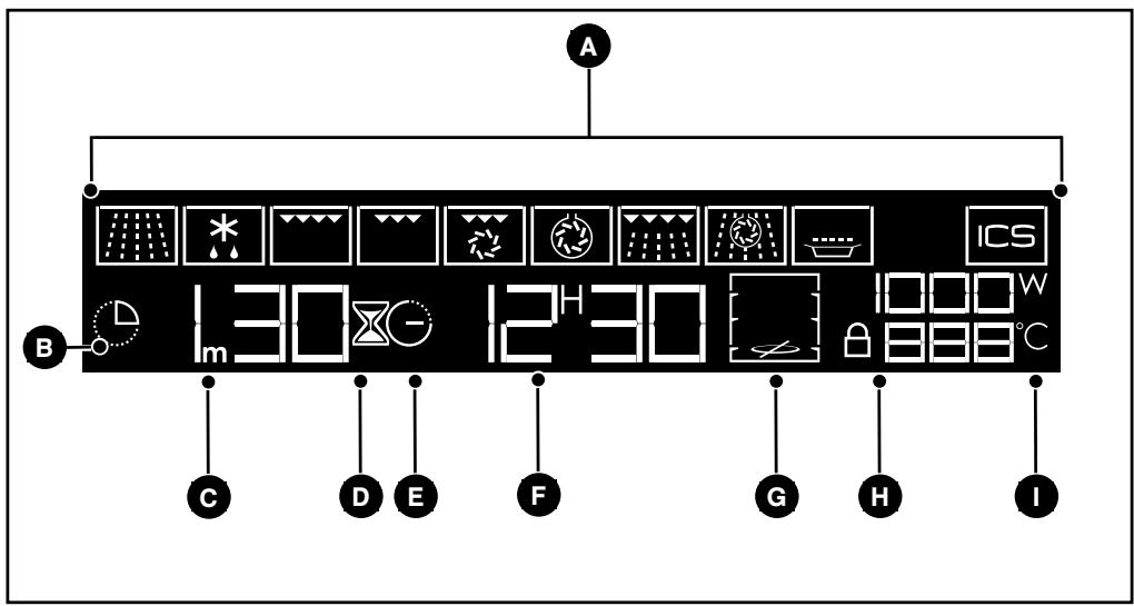 DE DIETRICH DME 1140 B, DME 1140 DG, DME 1140 X - - Presentation de votre FOUR - 2