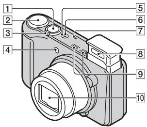 SONY CYBERSHOT DSC-HX10V - Popis součástí - 1