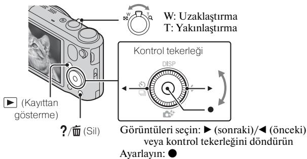W: Uzaklaştırma T: Yakınlaştırma Kontrol tekerleği DISP Görüntüleri seçin: ▶ (sonraki)/◀ (önceki) veya kontrol tekerleğini döndürün Ayarlayın: ●