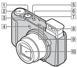 SONY CYBERSHOT DSC-HX10V - Parçaları tanıma - 1