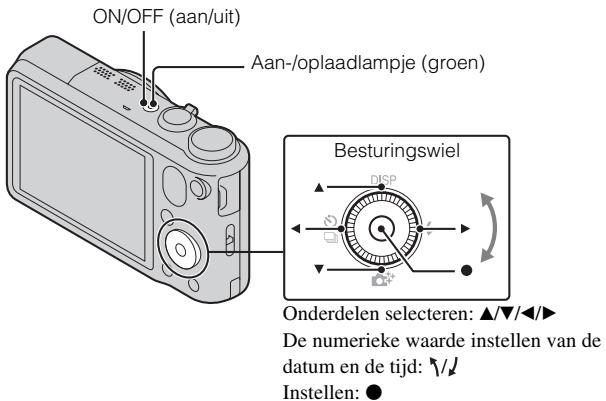 ON/OFF (aan/uit) Aan-/oplaadlampje (groen) Besturingswiel Onderdelen selecteren: ▲/▼/◄/► De numerieke waarde instellen van de datum en de tijd: ↗/↓ Instellen: ●