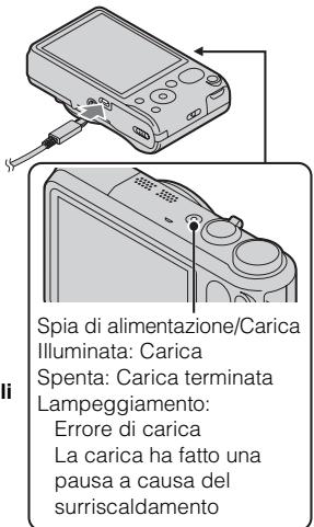 Spia di alimentazione/Carica Illuminata: Carica Spenta: Carica terminata Lampeggiamento: Errore di carica La carica ha fatto una pausa a causa del surriscaldamento