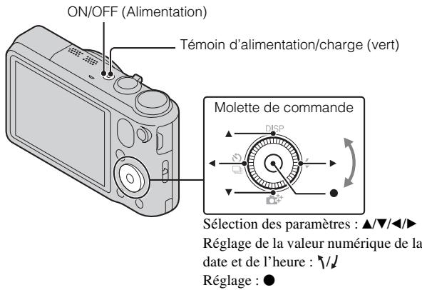ON/OFF (Alimentation) Témoin d'alimentation/charge (vert) Molette de commande Sélection des paramètres : ▲/▼/◄/► Réglage de la valeur numérique de la date et de l'heure : ↗/↓ Réglage : ●
