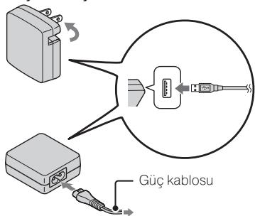 Güç kablosu