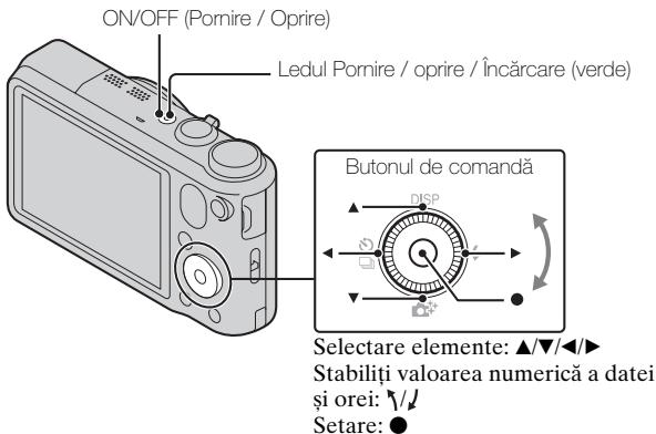 ON/OFF (Pornire / Oprire) Ledul Pornire / oprire / încărcare (verde) Butonul de comandă Selectare elemente: ▲/▼/◄► Stabiliti valoarea numerică a datei și orei: ✓/ Setare: ●