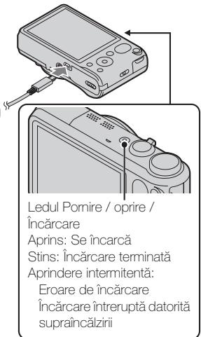 Ledul Pomire / oprire / Încărcare Aprins: Se încarcă Stins: Încărcare terminată Aprindere intermitentă: Eroare de încărcare Încărcare întreruptă datorită supraîncălzirii