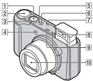 SONY CYBERSHOT DSC-HX10V - Elementy aparatu - 1
