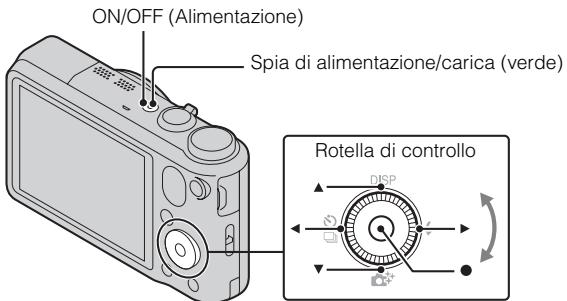 ON/OFF (Alimentazione) Spia di alimentazione/carica (verde) Rotella di controllo