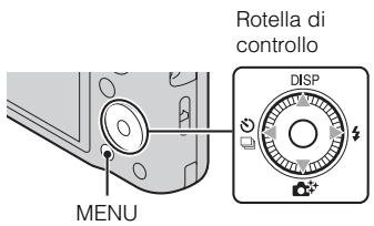 Rotella di controllo DISP MENU