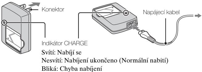 Konektor Indikátor CHARGE Svítí: Nabíjí se Nesvítí: Nabíjení ukončeno (Normální nabití) Bliká: Chyba nabíjení Napájecí kabel