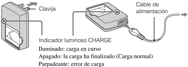 Clavija Indicador luminoso CHARGE Iluminado: carga en curso Apagado: la carga ha finalizado (Carga normal) Parpadeante: error de carga Cable de alimentación