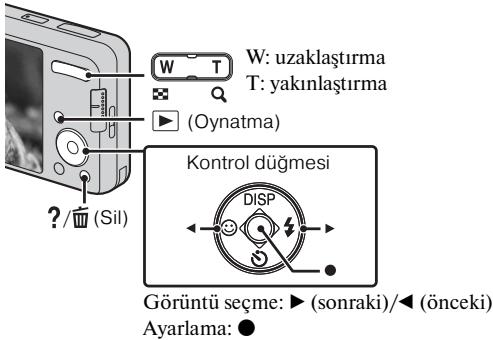 W: uzaklaştırma T: yakınlaştırma (Oynatma) ? / (Sil) Kontrol düğmesi DISP Görüntü seçme: ▶ (sonraki)/◀ (önceki) Ayarlama: ●