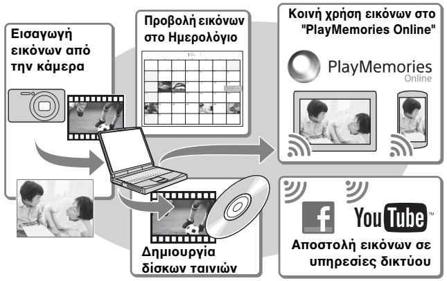 SONY DSC-WX300B - Δυνατότητες του "PlayMemories Home" - 1
