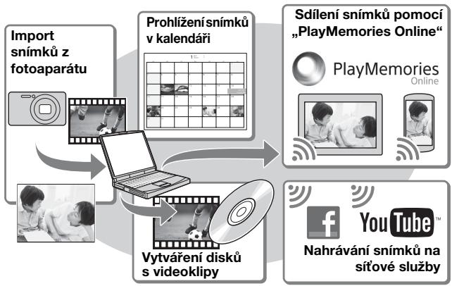 SONY DSC-WX300B - Vlastnosti aplikace „PlayMemories Home“ - 1