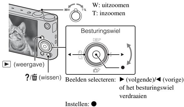 SONY DSC-WX300B - Beelden weergeven - 1