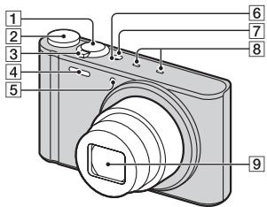 SONY DSC-WX300B - Lage und Funktion der Teile - 1