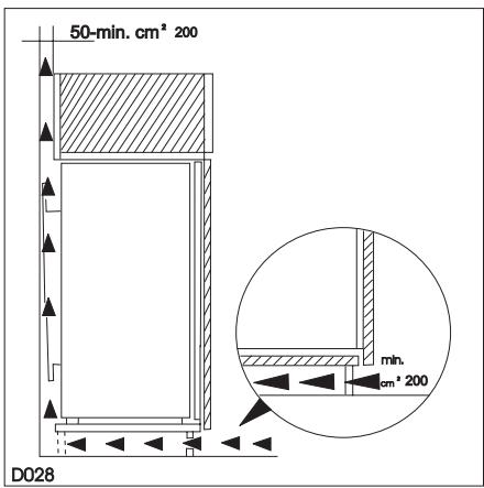 DE DIETRICH DRH 914 JE - Let op: Houd de ventilatie-openingen alti-ijd vrij van obstructies. - 1