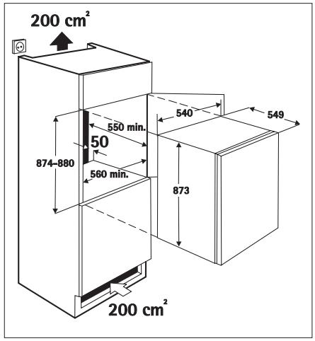 DE DIETRICH DRH 914 JE - Einbau - 1