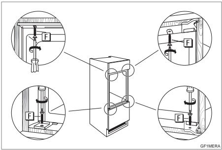 DE DIETRICH DRH 914 JE - Démontage de la porte de l.appareil - 6