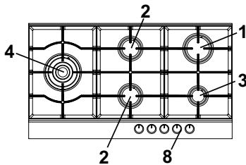 DE DIETRICH DTE1110B, DTE1110 F, DTE1110B, DTE1110W, DTE1110X, DTE1114W - MODEL - 3