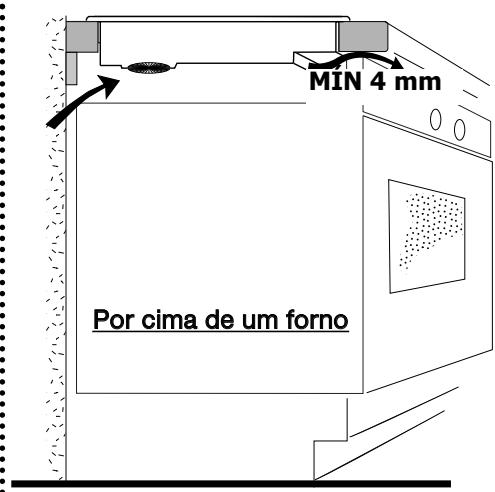 DE DIETRICH DTI 1043XE - - ENCASTRAMENTO - 1