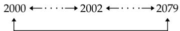 SONY DCR-IP45E - Step 2 Setting the date and time - 2