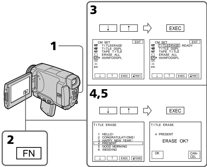 SONY DCR-IP45E - CTupaHne TnTpa - 1