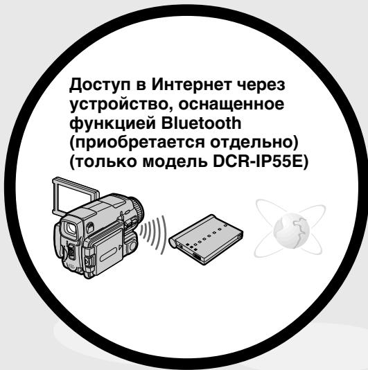 SONY DCR-IP45E - Other uses - 3