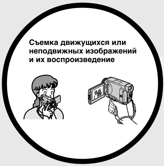 SONY DCR-IP45E - Other uses - 1