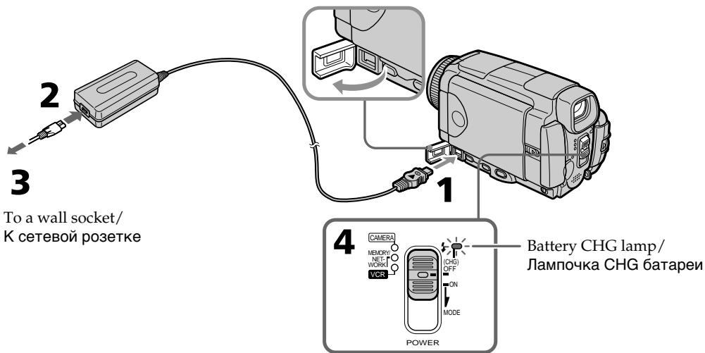 SONY DCR-IP45E - 3apka 6aTapeHoro 6loKa - 1