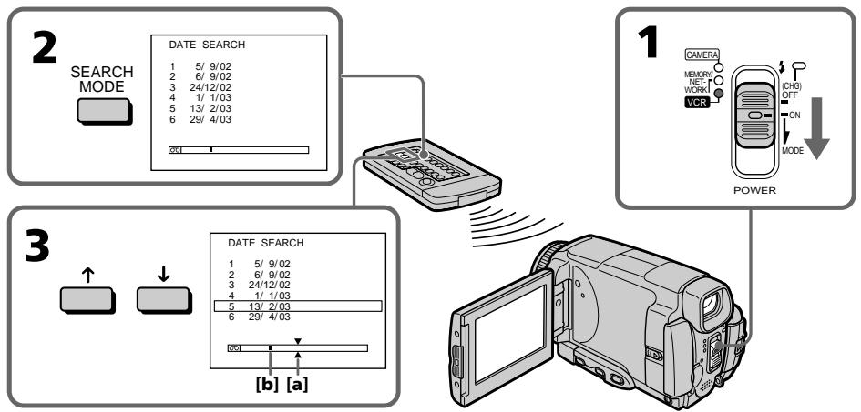 SONY DCR-IP45E - ПОИСДаТысИСПОЛБ3OBAHнEM KACCETHоIпamЯтN - 1