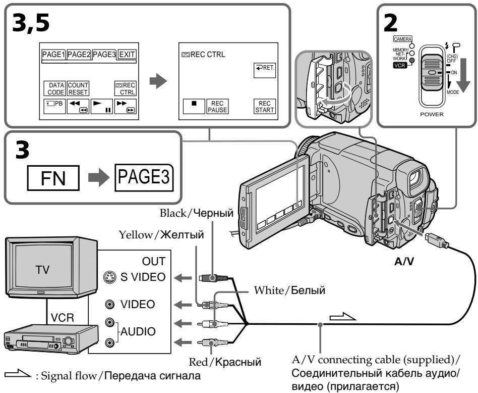 SONY DCR-IP45E - Ipeed BbINOJIHeHEm Opeaun - 1