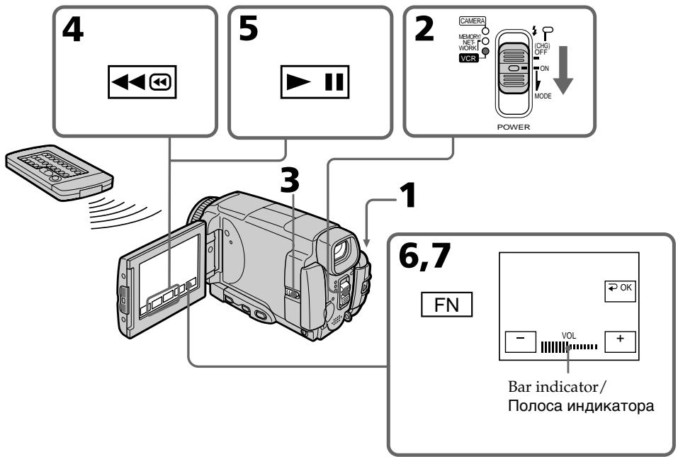SONY DCR-IP45E - Bocnpon3BeDeHne JeHTbI - 1