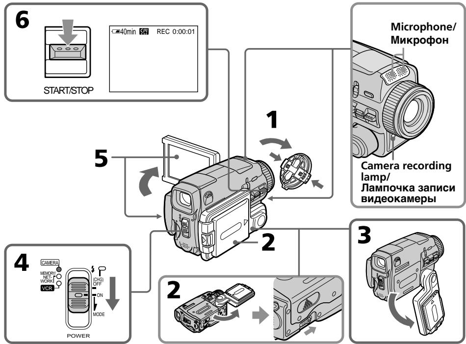 SONY DCR-IP45E - 3a\Pncb n3o6paJxHnIa - 1