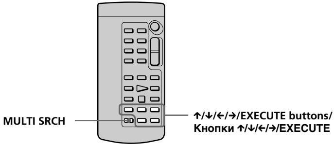 SONY DCR-IP45E - Pn ynpablenu BindeokamepoC npbTa nctaHOnHOy npabJeHnA - 1