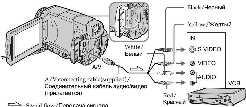 SONY DCR-IP45E - Ipeed BbInOJIHeHnEM Onpaun - 1