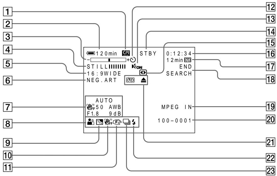 SONY DCR-IP45E - 3KpaH KKD n BnDOnckaTeNb - 1