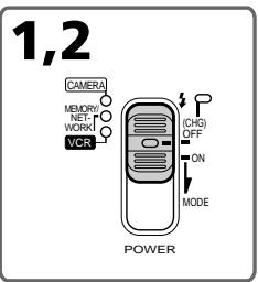 SONY DCR-IP55E - How to turn on the power and select the mode - 1