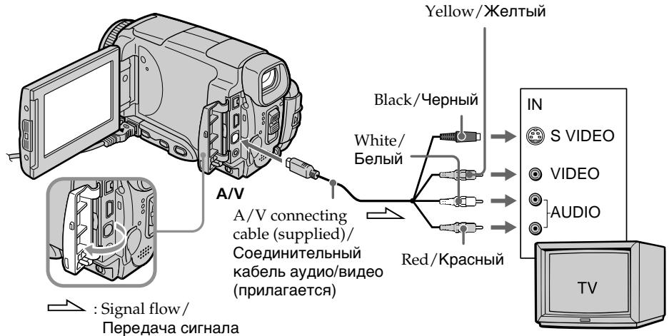 SONY DCR-IP55E - Просмотр записи на экране телевизора - 1
