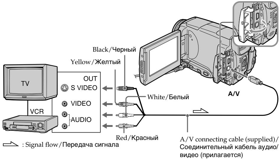 SONY DCR-IP55E - Использование соединительного кабеля аудио/видео - 1