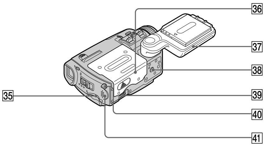 SONY DCR-IP55E - Примечание об объективе Карл Цейсс - 2