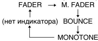 SONY DCR-IP55E - Использование видоискателя - 1