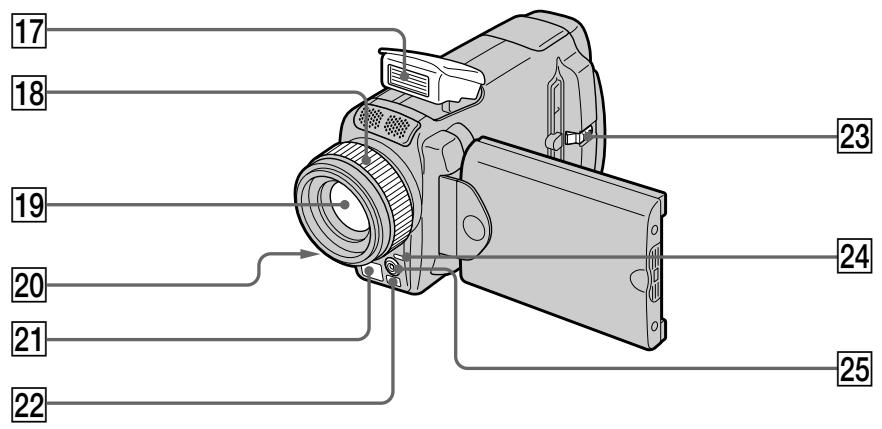 SONY DCR-IP55E - Видеокамера - 3