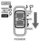 SONY DCR-IP55E - Видоискатель - 2