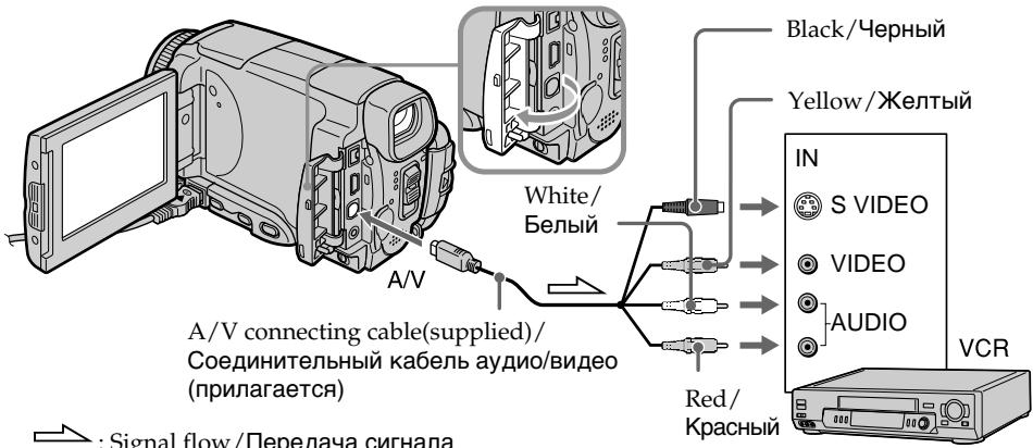SONY DCR-IP55E - Перед выполнением операции - 1