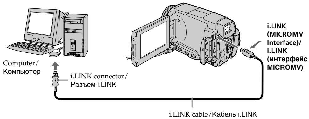 SONY DCR-IP55E - Подсоединение Вашей видеокамеры к Вашему компьютеру с помощью кабеля i.LINK – Для пользователей Windows - 1