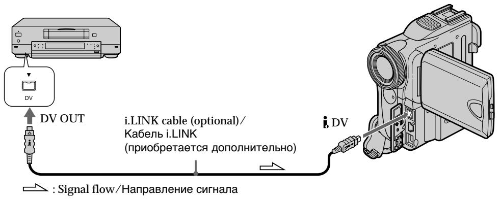 SONY DCR-PC101E - Если Ваш телевизор или КВМ оснащен гнездом S video - 1
