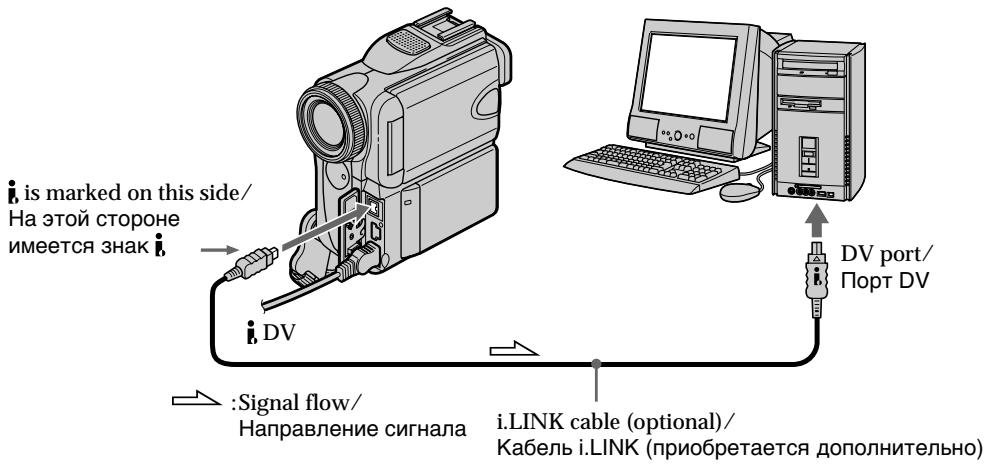 SONY DCR-PC101E - При подсоединении к компьютеру, имеющему порт DV - 1